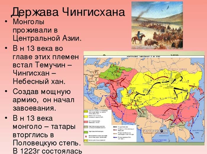 Образование монгольской державы презентация