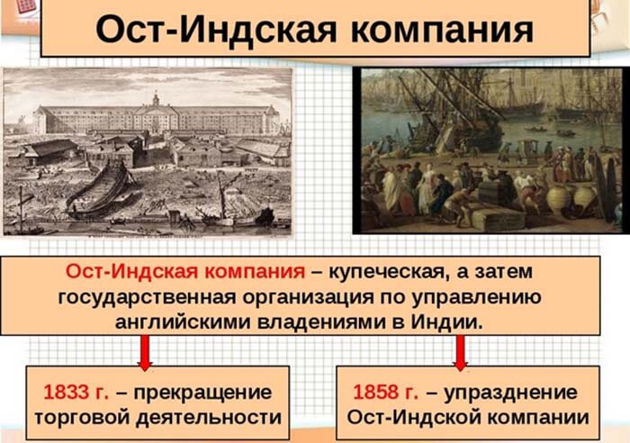 Британская Ост-Индская компания