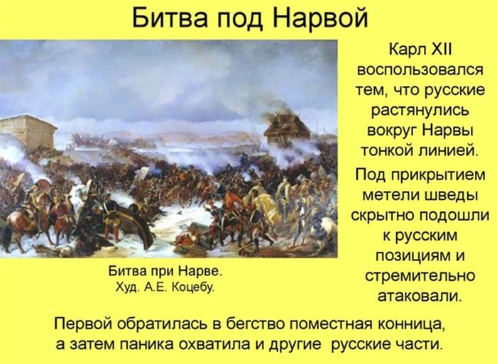 Битва при Нарве